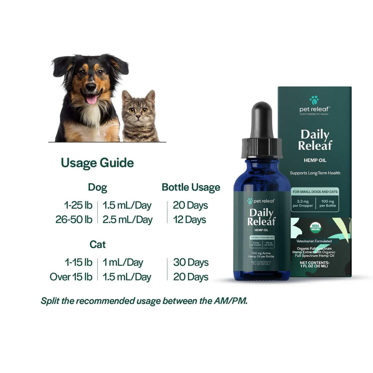 Pet Releaf Oil Dogs W994