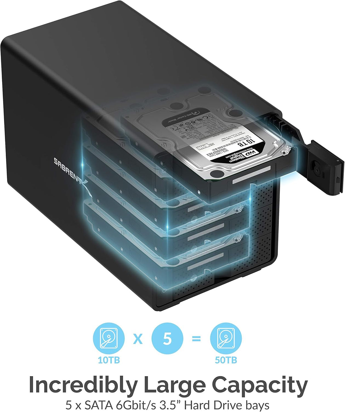 USB 3.0 to SATA Dual Bay External Hard Drive Docking Station R948