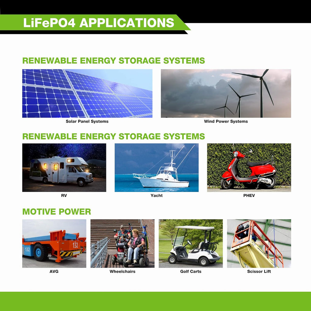 2.5KWH 12V LiFePO4 100Ah Solar Power Kit with 400W Mono Solar Panels, 30A MPPT Charge Controller, 3KW Pure Sine Wave Inverter S1372