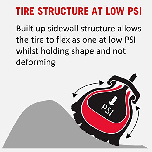 No Flat Bicycle Tire Insert X283