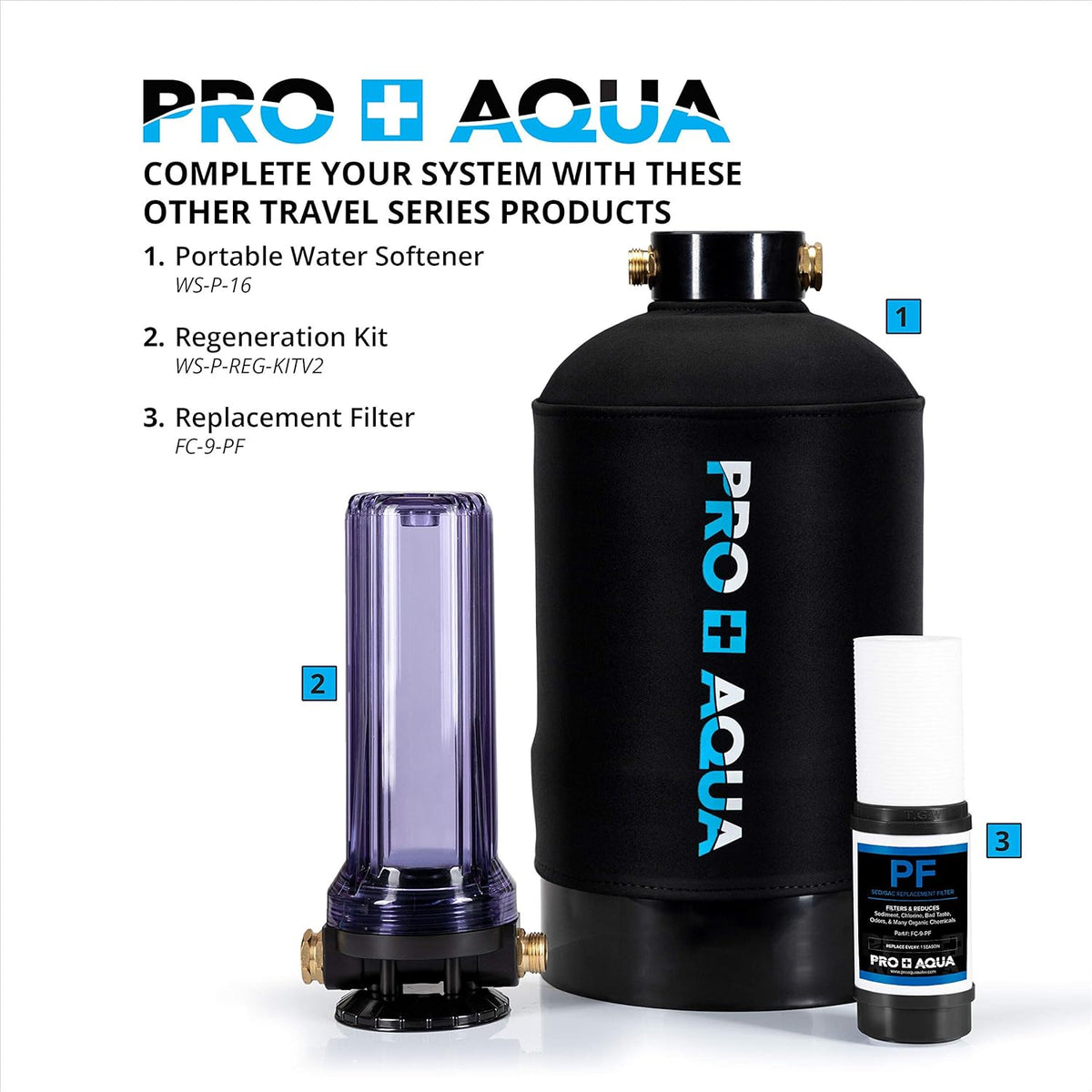 Portable RV Water Softener 16,000 Grain High Flow U301155