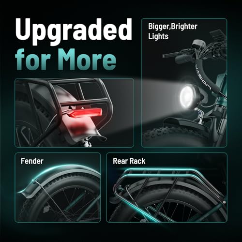 Electric Bike with 1500W Peak Motor, 48V 15Ah Battery, 26'' x 4'' Fat Tire U1809