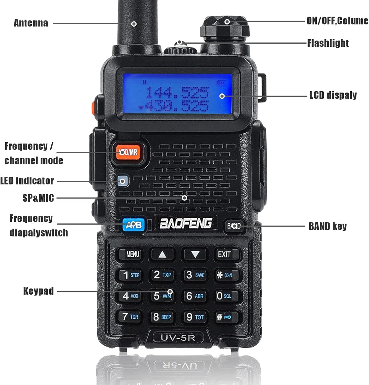 2 Pcs Dual Band Amateur Radio VHF/UHF Walkie Talkie N2884