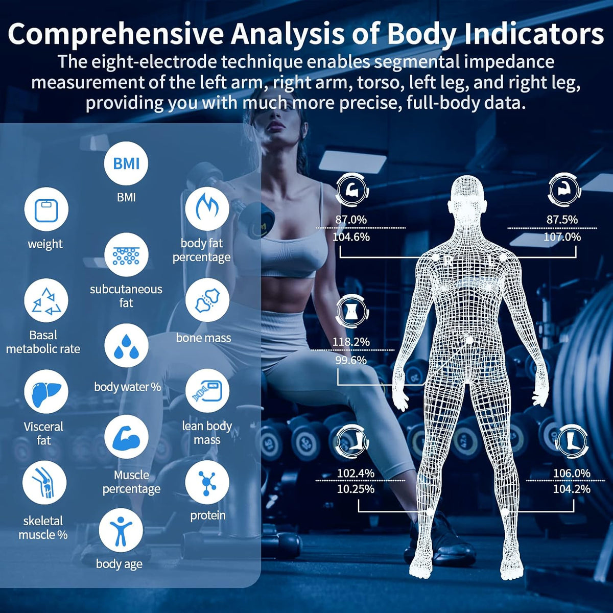 Body Weight and Fat Scale with 8 Electrodes B78124