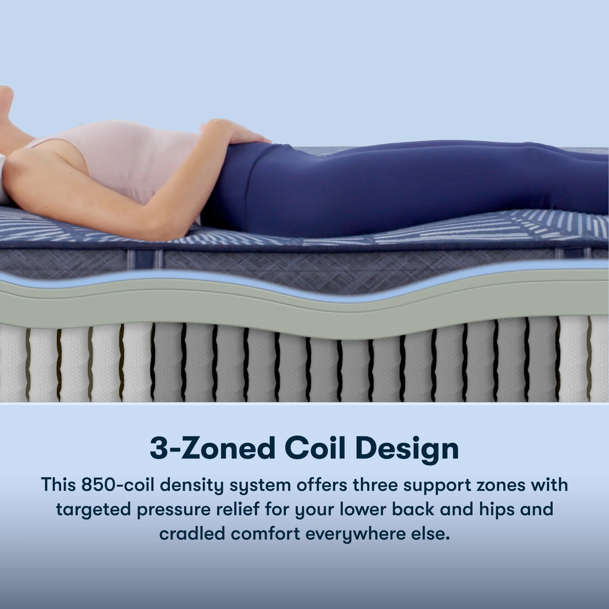 14 Hybrid Plush Mattress G364