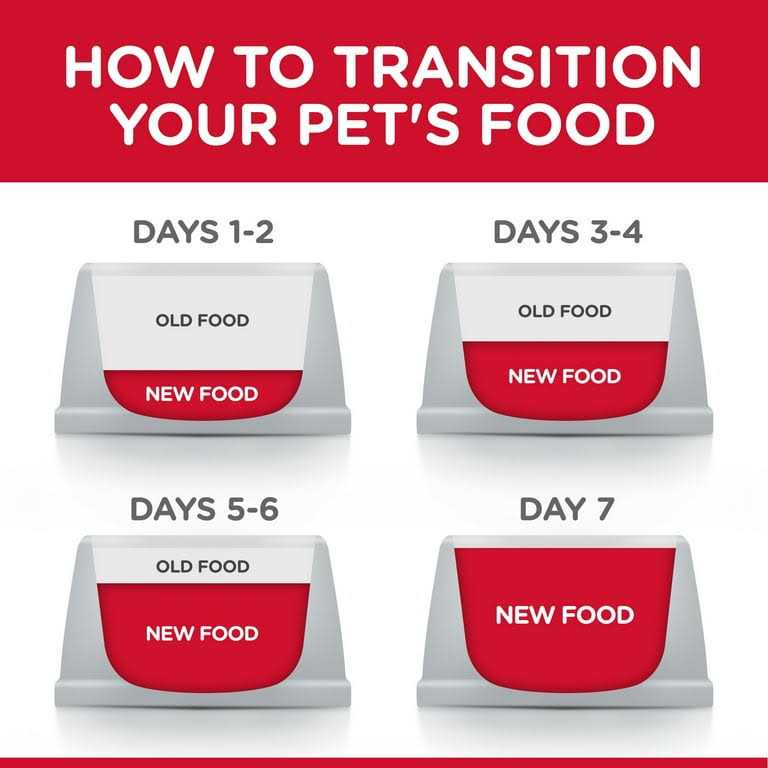 Adult 7+ Chicken Recipe Dry Cat Food H462359