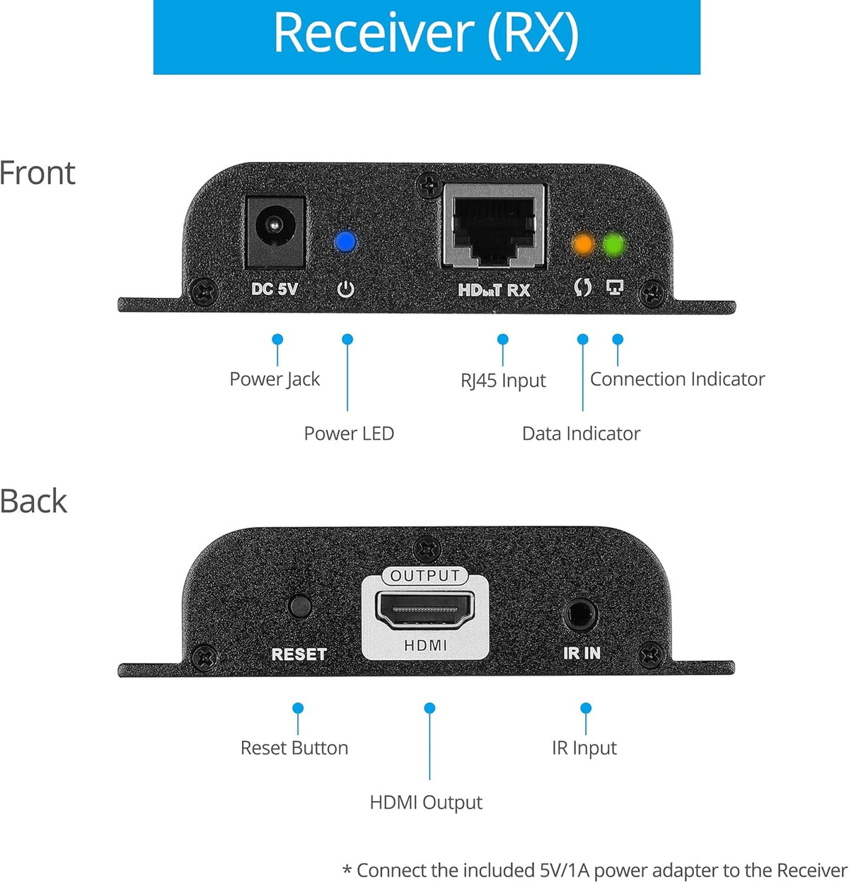 1080p 8port HDMI Extender Splitter over CAT5e / CAT6 V534628