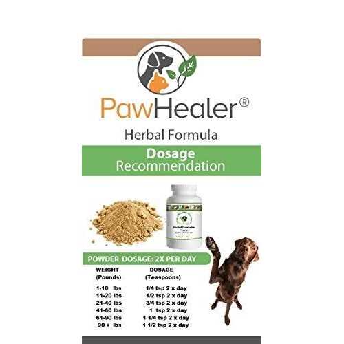 Dog Cough Remedy Pet Supplies B229017