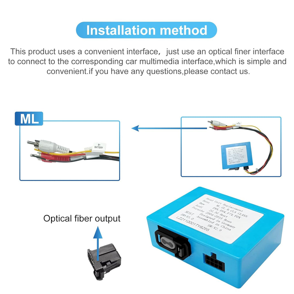 Optical Fiber Decoder Box for Car Stereo Radio Q29533