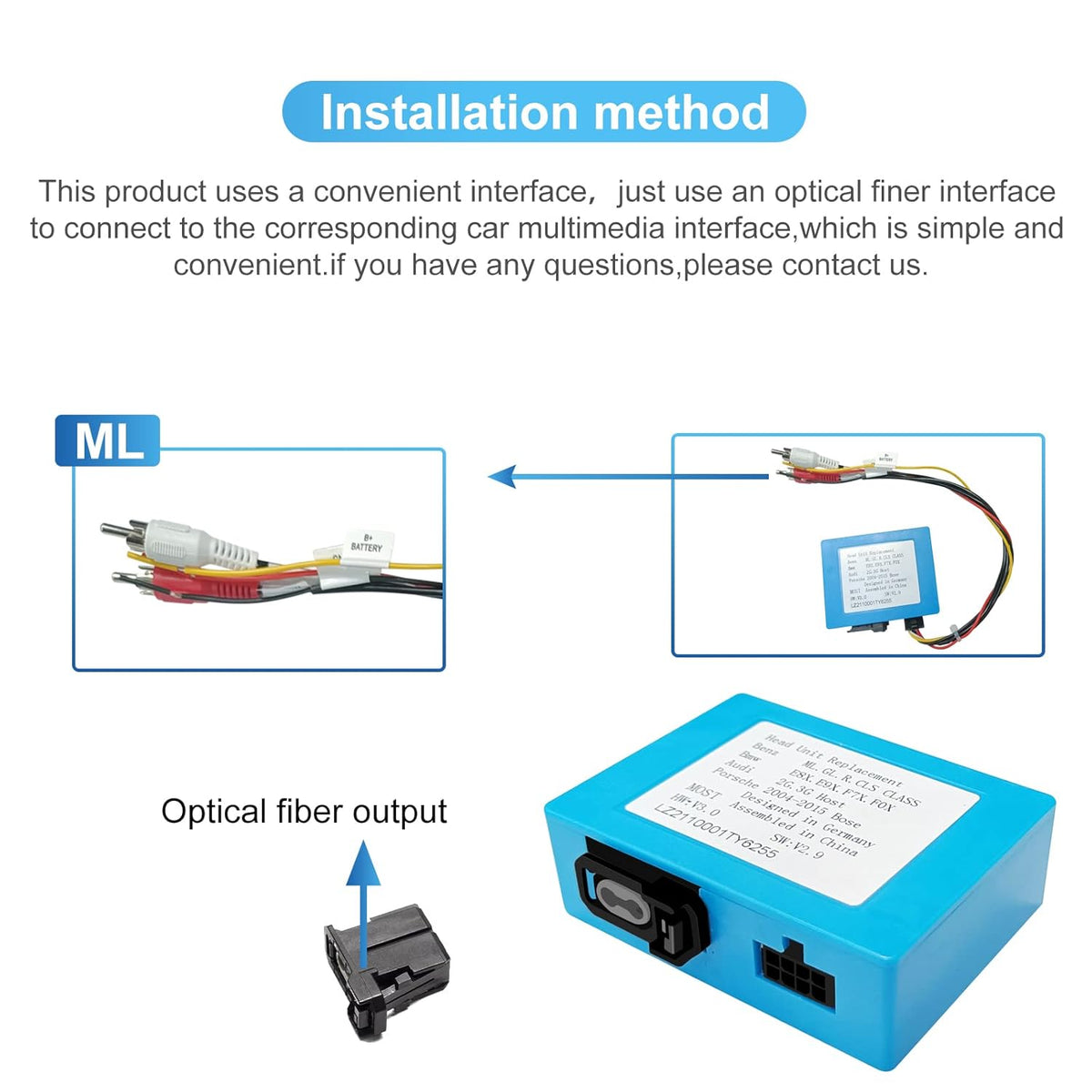 Optical Fiber Decoder Box for Car Stereo Radio Q29533