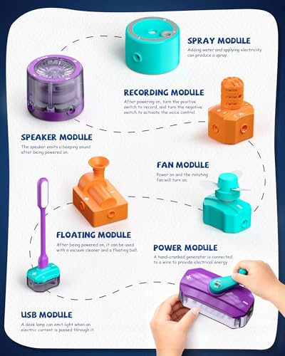 Science Kits for Kids Age 5-7 8-12, 450 Projects, 45 Circuit Parts I62501