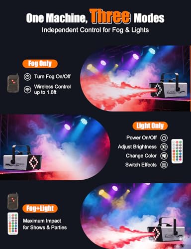 1200W 6000CFM Fog Machine with LED Lights U882463