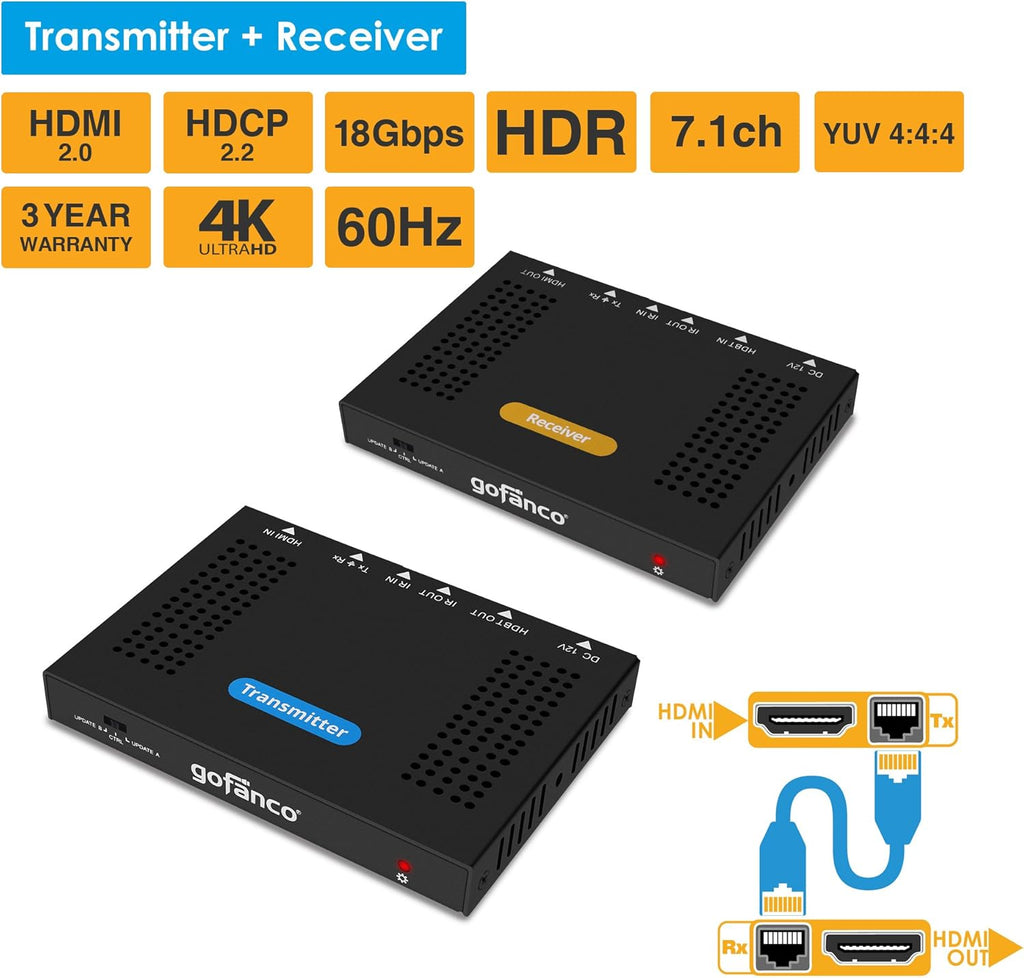 HDBaseT HDMI 2.0 Extender 4K 60Hz 4:4:4 HDR Over CAT5e/CAT6 70m/230ft @1080p & 40m/130ft @UHD 4K/60Hz, Dual IR, RS-232, CEC, PoC, 18Gbps Bandwidth, HDCP 2.2 H14210