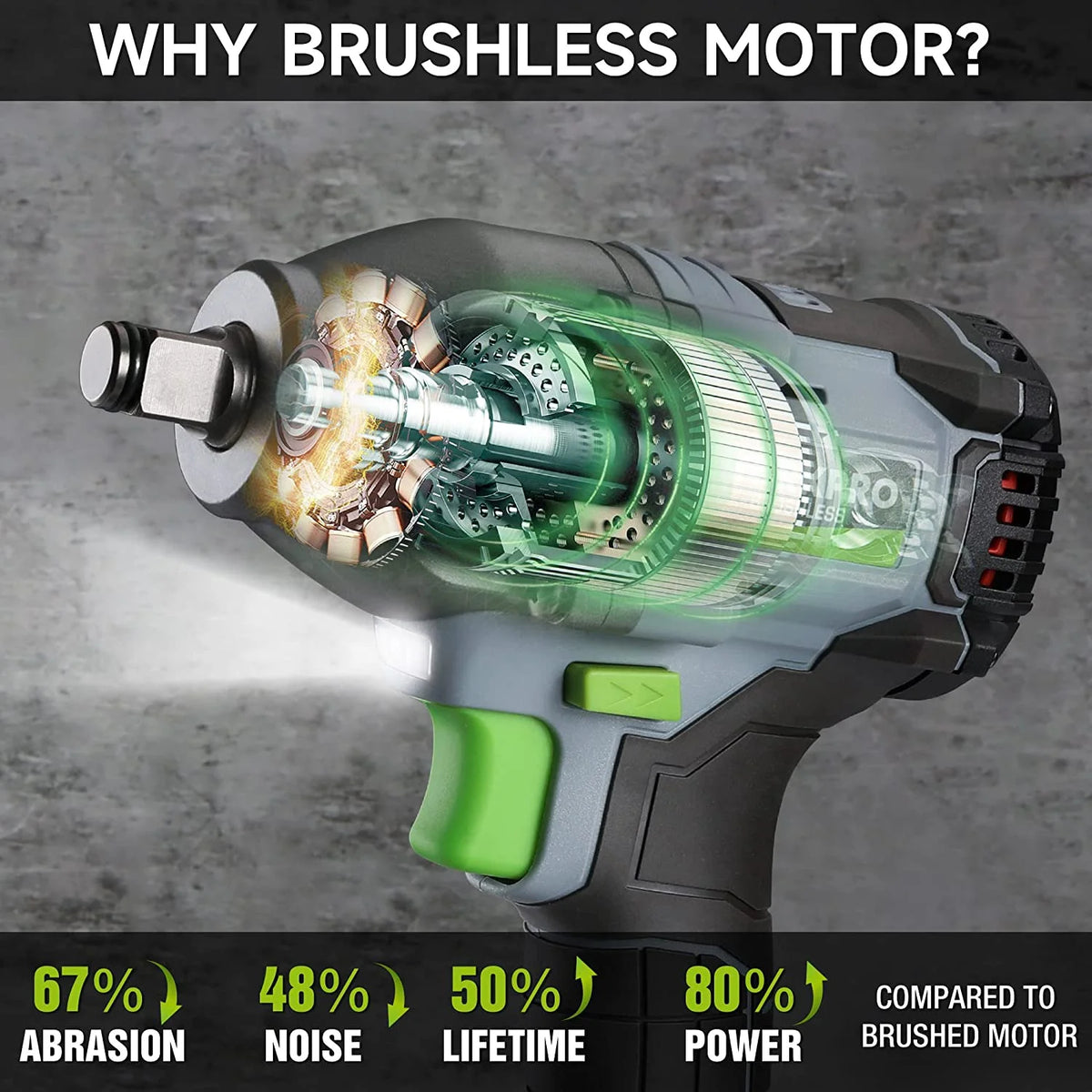 Cordless Impact Wrench 1/2 inch 20V Brushless High Torque 370 Ft-Lbs with Battery B16875