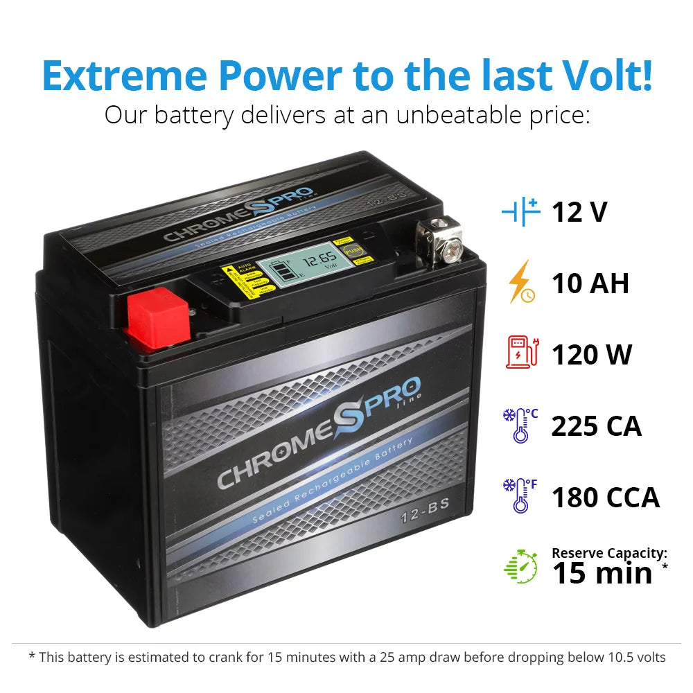 12-Bs Power Sports Battery H47353