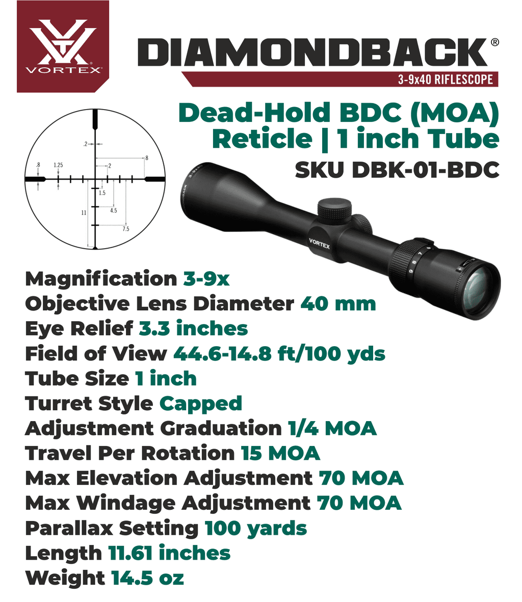 3-9x 40 SFP Riflescope Q715702