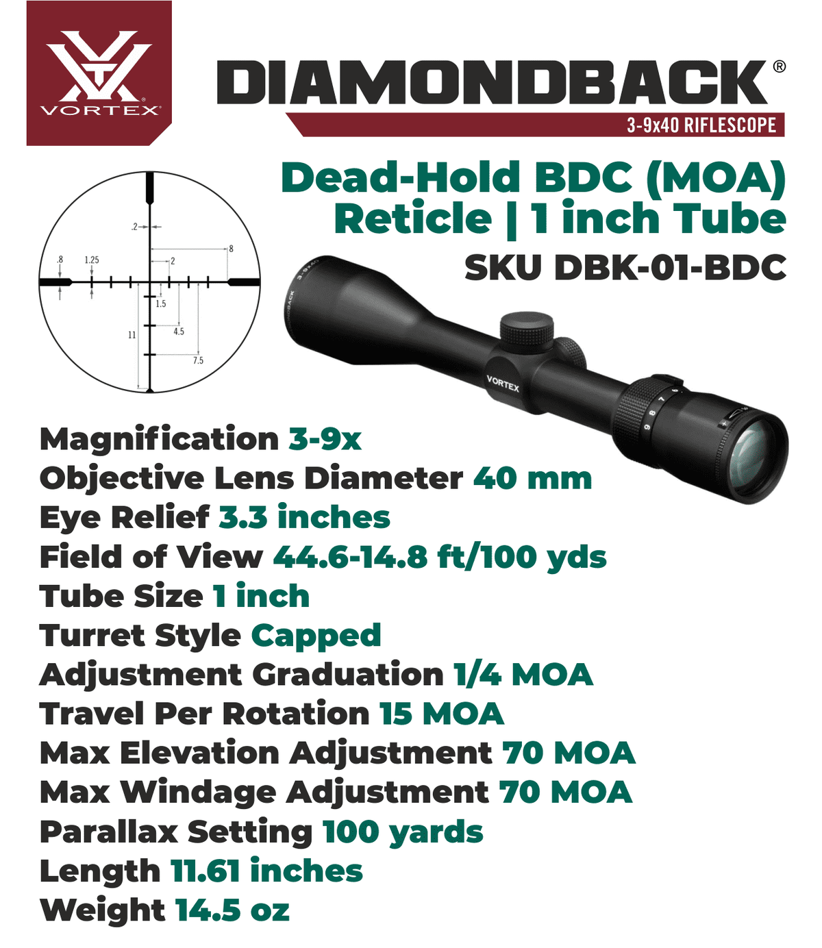 3-9x 40 SFP Riflescope Q715702