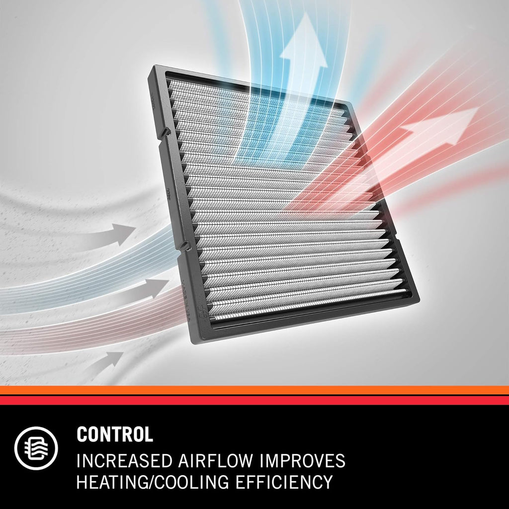 2 Pack Washable Cabin Air Filter J903871