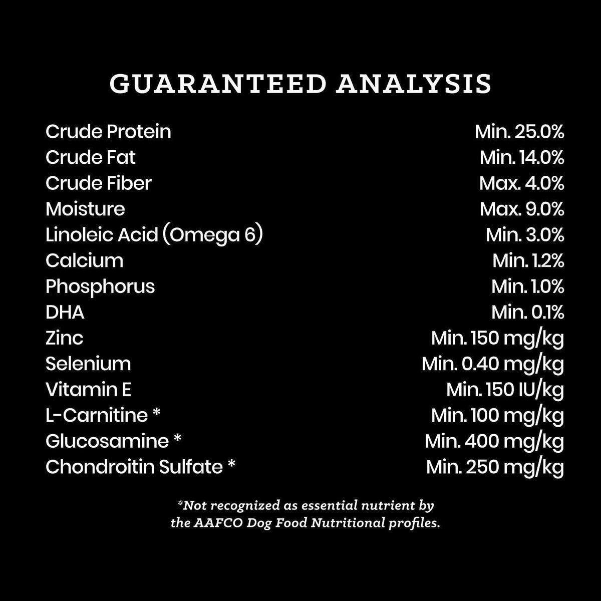 Dry Dog Food Z2214